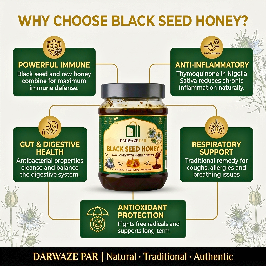 Black Seed Honey – عسل الحبة السوداء الطبيعي | Premium Honey Blend for Daily Wellness & Vitality