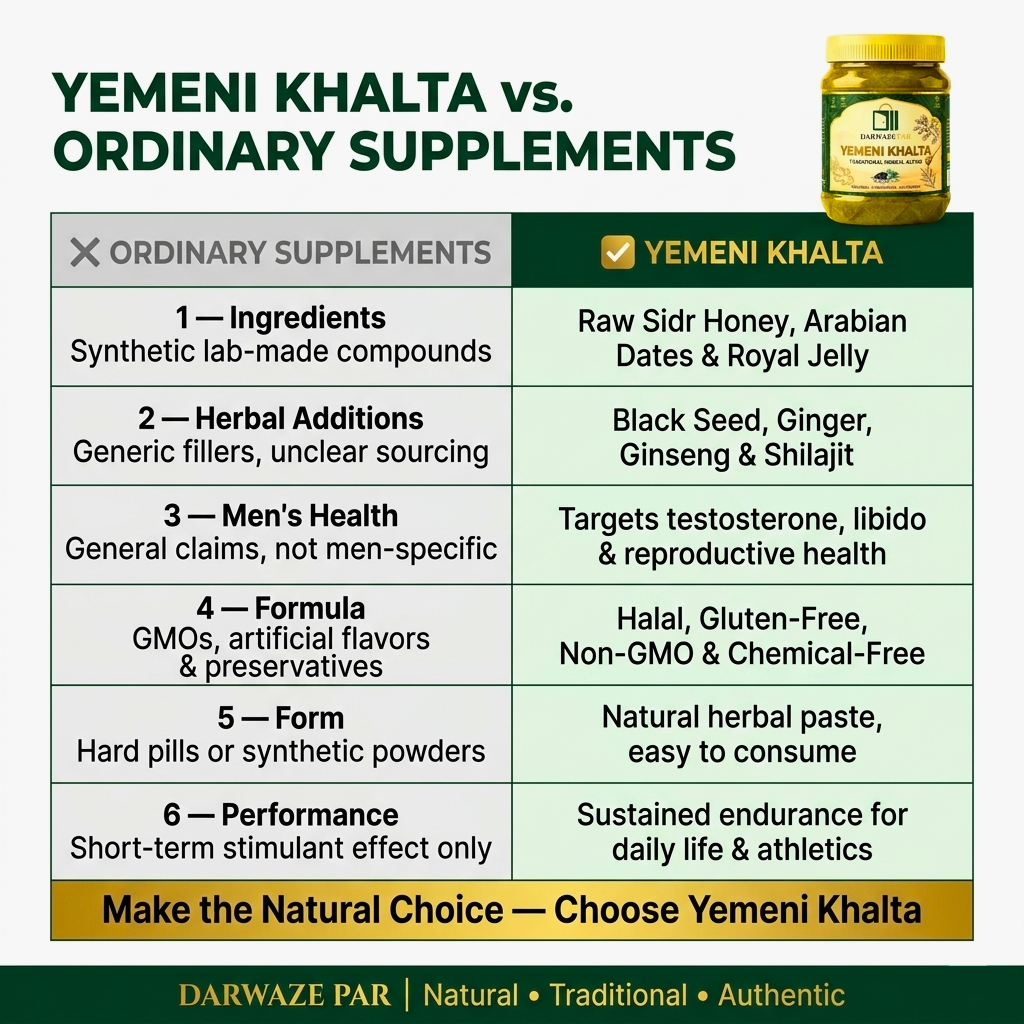 Yemeni Khalta Herbal Blend – خلطة يمني طبيعية للطاقة والحيوية | Traditional Natural Wellness Mix