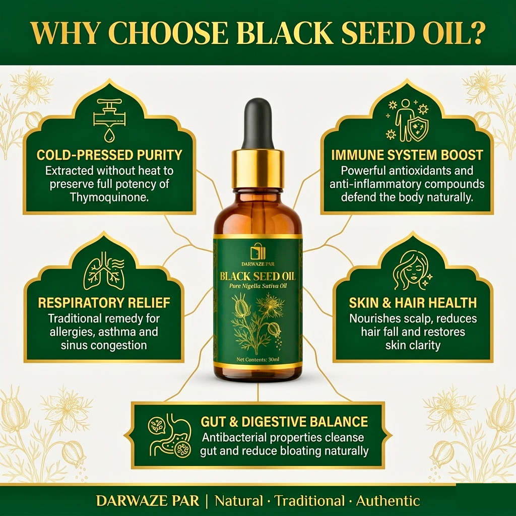 Black Seed Oil – زيت الحبة السوداء الطبيعي | Cold Pressed Nigella Sativa Oil for Daily Wellness