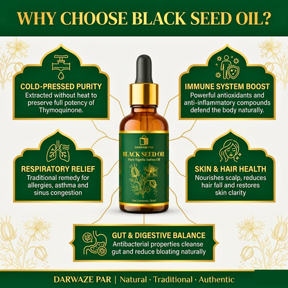 Black Seed Oil – زيت الحبة السوداء الطبيعي | Cold Pressed Nigella Sativa Oil for Daily Wellness