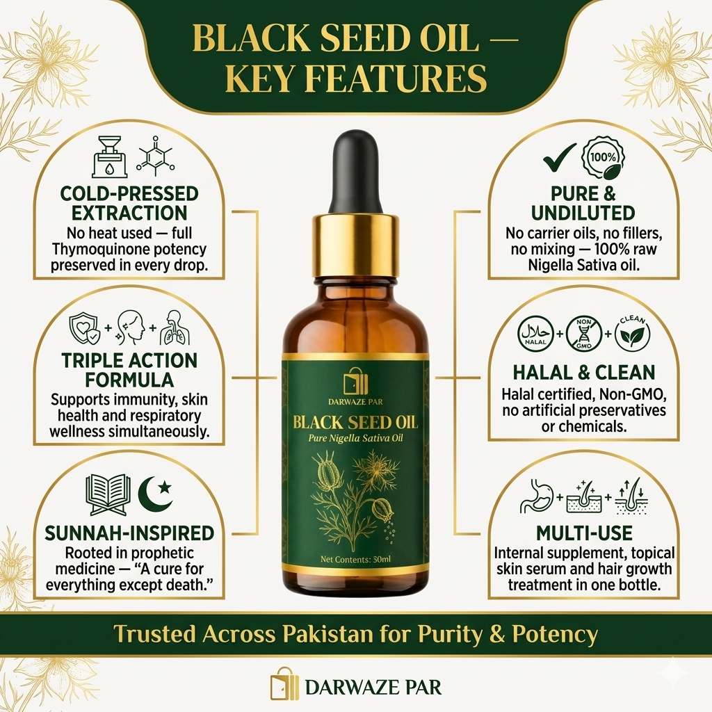 Black Seed Oil – زيت الحبة السوداء الطبيعي | Cold Pressed Nigella Sativa Oil for Daily Wellness