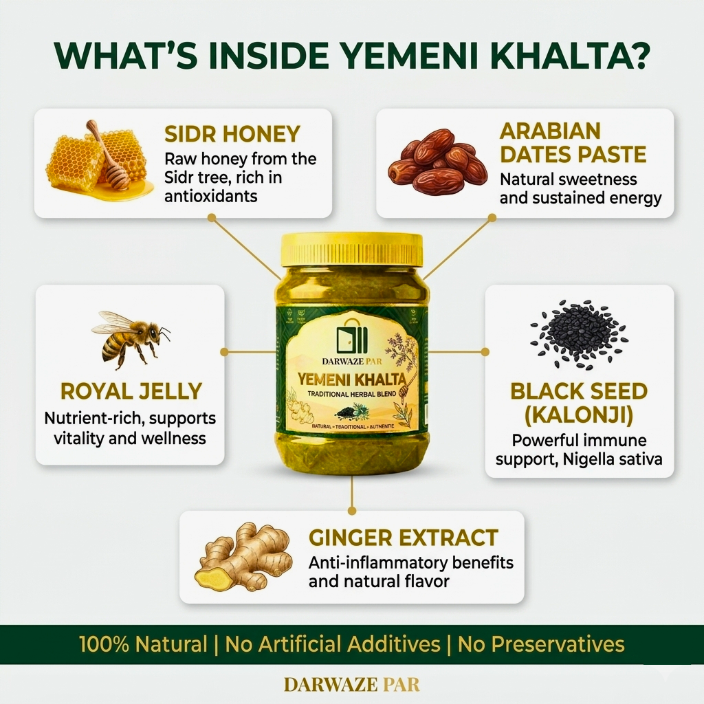 Yemeni Khalta Herbal Blend – خلطة يمني طبيعية للطاقة والحيوية | Traditional Natural Wellness Mix