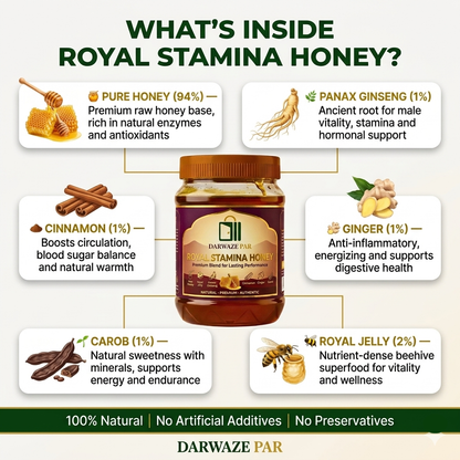 Royal Stamina Honey – عسل رويال ستامينا | Premium Honey Blend with Royal Jelly & Panax Ginseng for Vitality & Performance