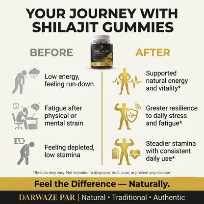 Shilajit Gummies – شيلاجيت جاميز طبيعي | Energy, Stamina & Daily Wellness Gummies