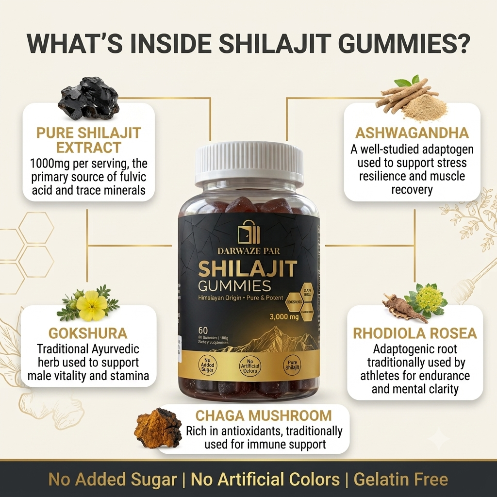 Shilajit Gummies – شيلاجيت جاميز طبيعي | Energy, Stamina & Daily Wellness Gummies
