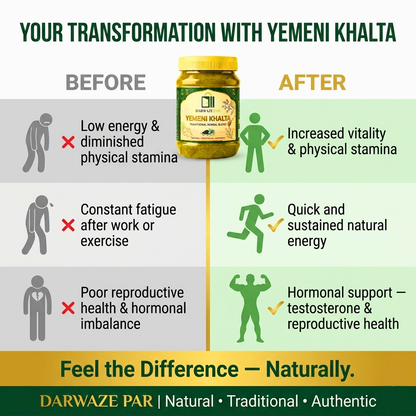 Yemeni Khalta Herbal Blend – خلطة يمني طبيعية للطاقة والحيوية | Traditional Natural Wellness Mix