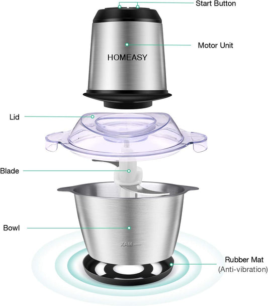 Electric Meat Chopper