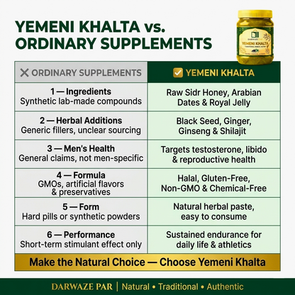 Yemeni Khalta Herbal Blend – خلطة يمني طبيعية للطاقة والحيوية | Traditional Natural Wellness Mix