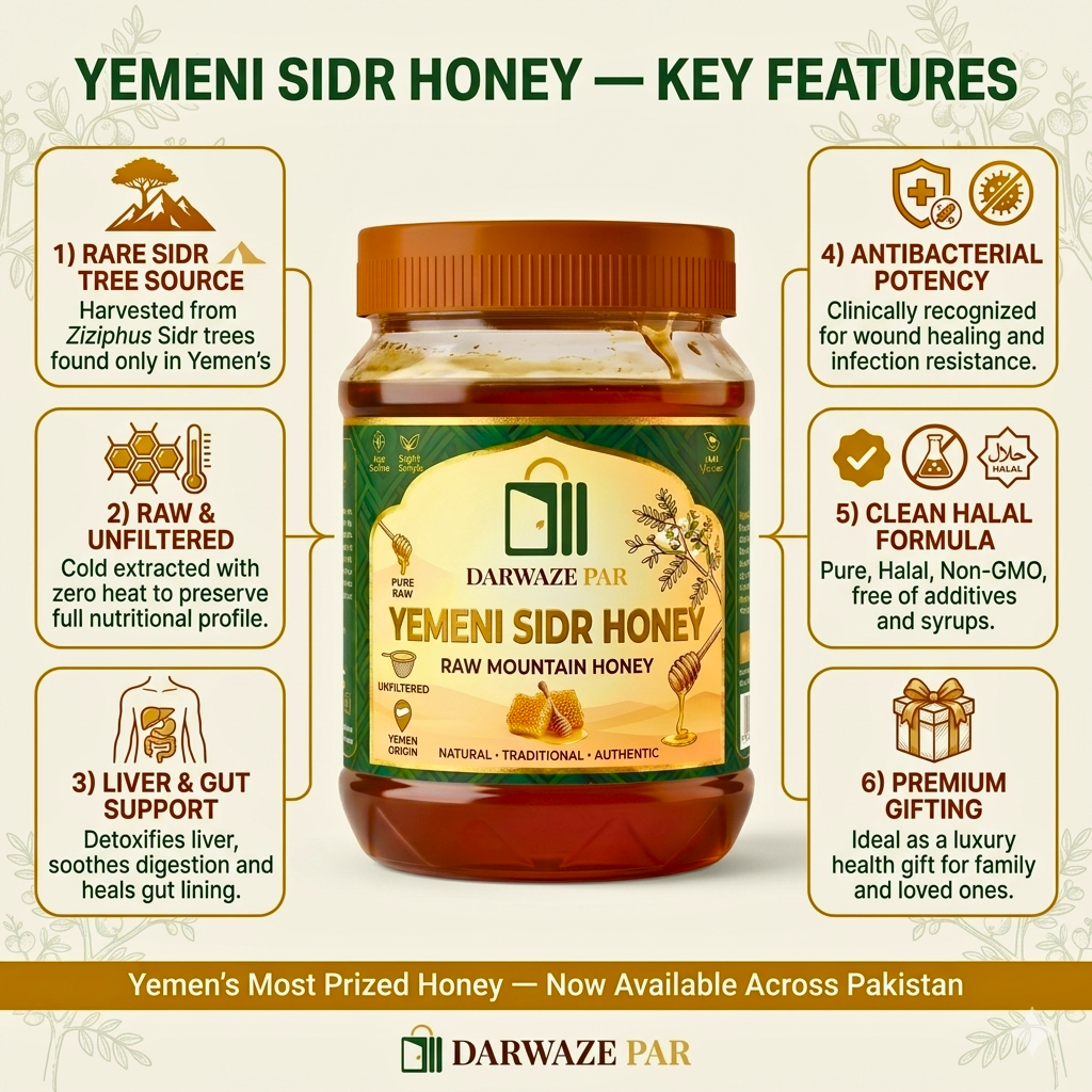 Yemeni Sidr Honey – عسل السدر اليمني الأصلي | Premium Raw Natural Honey for Daily Wellness